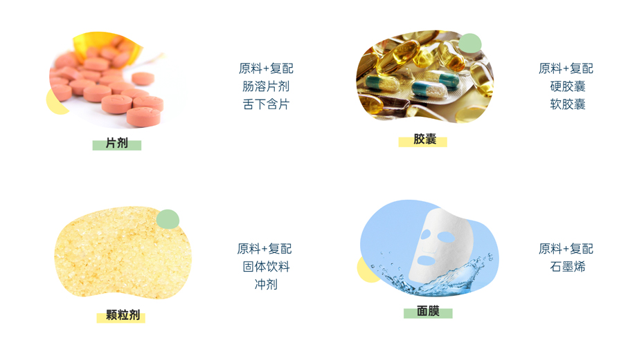 片劑、膠囊、顆粒劑、面膜